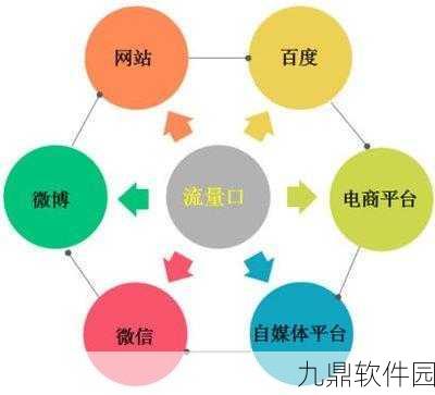 黄页88网站推广方案：1. 提升品牌曝光率的黄页88网站推广策略