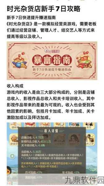 手游资讯,时光杂货店盈利策略革新与创收新途径深度探索