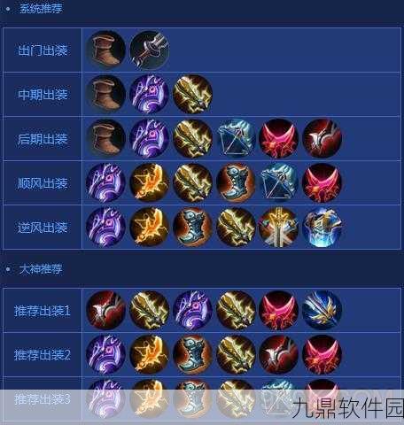 王者荣耀鲁班七号,出装与技能全面解读,助你上分无忧