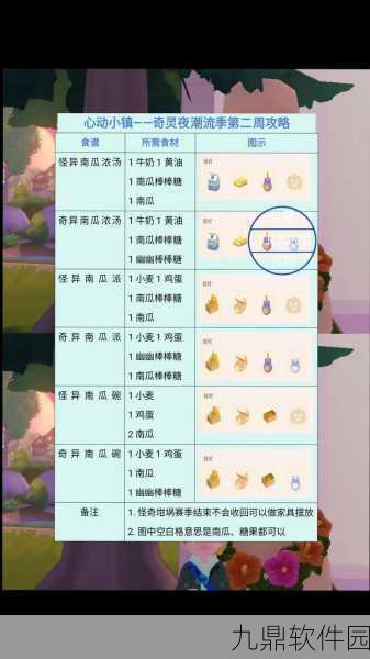 心动小镇,夜半惊魂任务通关秘籍大揭秘