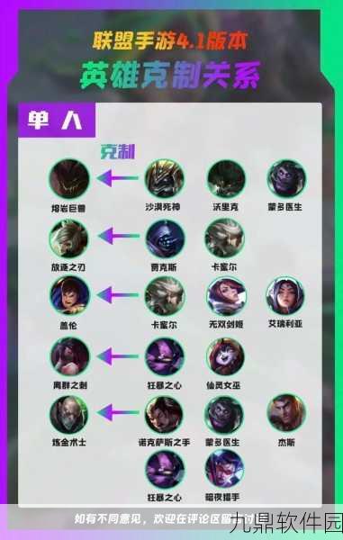 LOL手游ADC与辅助搭配全攻略