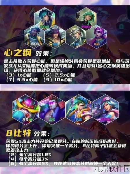 手游资讯,金铲铲之战新版本爆料,布里茨装备搭配全解析