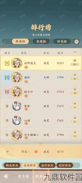 封神幻想世界治疗职业专属坐骑技能攻略详解