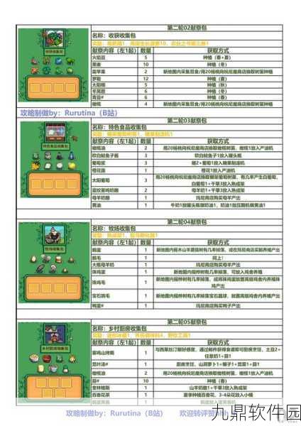 星露谷物语,揭秘沙漠祭坛的所在与神秘