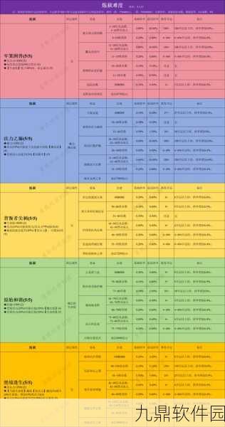 贪婪洞窟2沙之眼解锁全攻略,探索隐藏关卡,开启全新冒险之旅