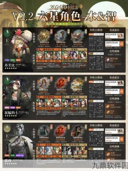重返未来1999,吼吼点唱机与吼吼光碟价值深度探索手游资讯