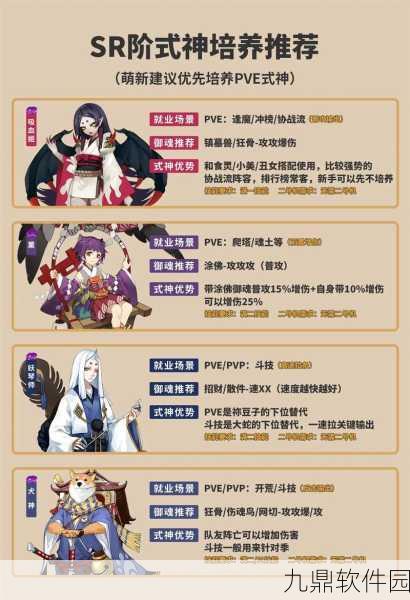 阴阳师手游资讯,全面揭秘SSR式神一目连的获取方法