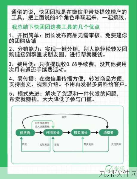 快团团搜索团长难题解析与手游资讯撰写指南