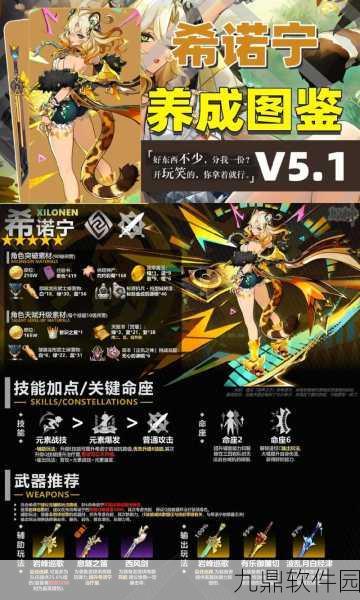 原神玩家必看,希诺宁输出流玩法深度剖析与养成攻略