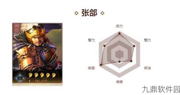 三国志14张郃人物背景深度解析,历史名将的游戏再现