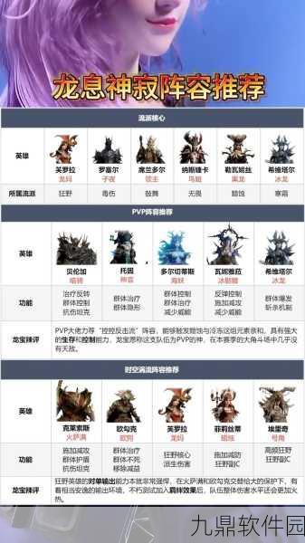 龙息神寂,迪诺的强大魅力与独特玩法全解析