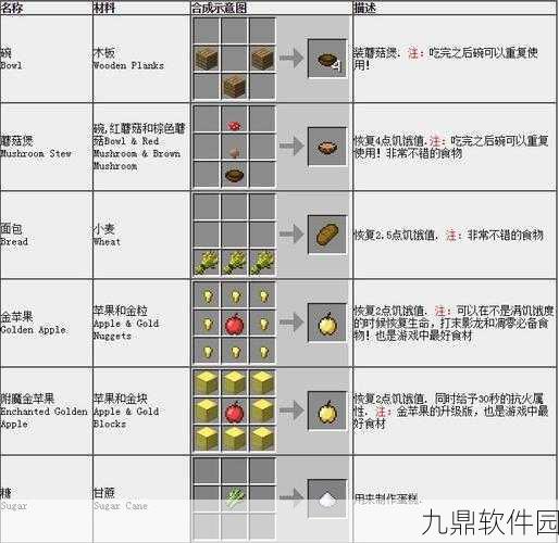 手游资讯,揭秘我的世界泰拉钢锭的合成奥秘