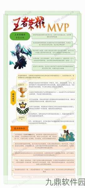 王者荣耀迷雾模式全方位攻略解析