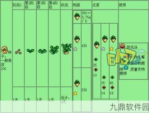 手游资讯，猎手之王伊芙勋章全面解析及获取攻略