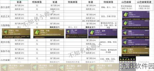 探秘秦时明月手游,武器获取秘籍大公开