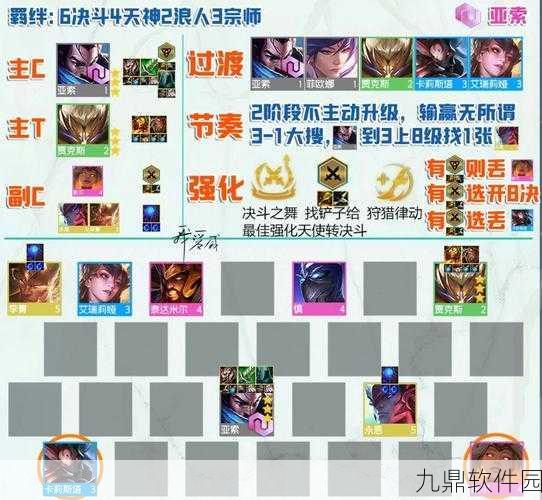 金铲铲之战，艾翁阵容无敌搭配秘籍大公开
