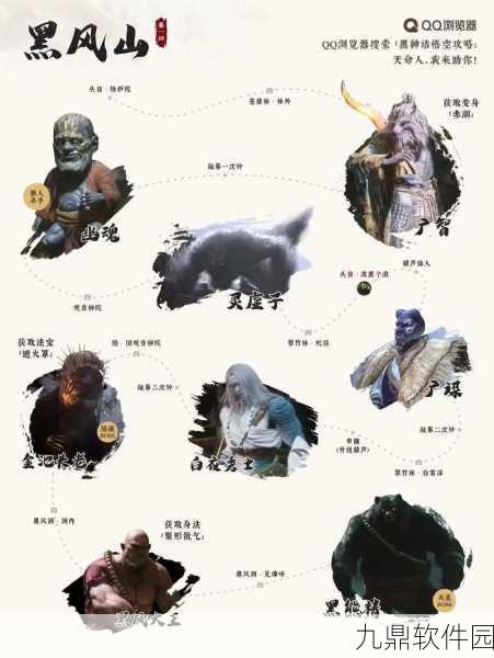 黑神话,悟空 先天锟钢功能全解析