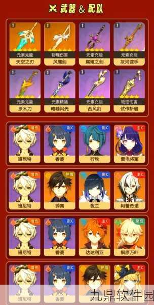 原神,班尼特圣遗物与武器搭配全攻略,战力飙升不是梦