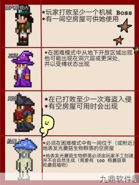 泰拉瑞亚手游资讯,渔夫NPC入住技巧全攻略