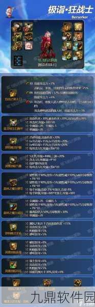 DNF手游词条喂养系统深度解析，打造最强装备的新篇章