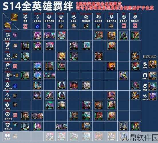 金铲铲之战2.1a版本羁绊调整全解析,掌握新版本,轻松上分攻略