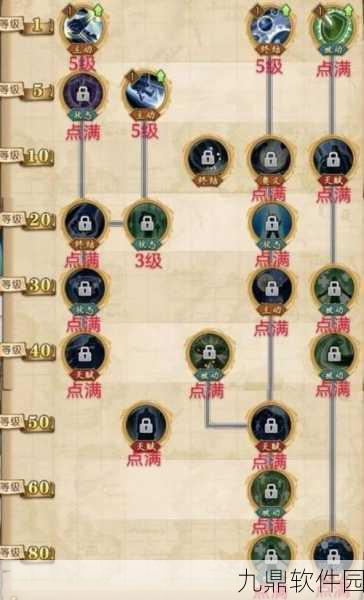 航海王热血航线，马尔高技能加点秘籍大公开