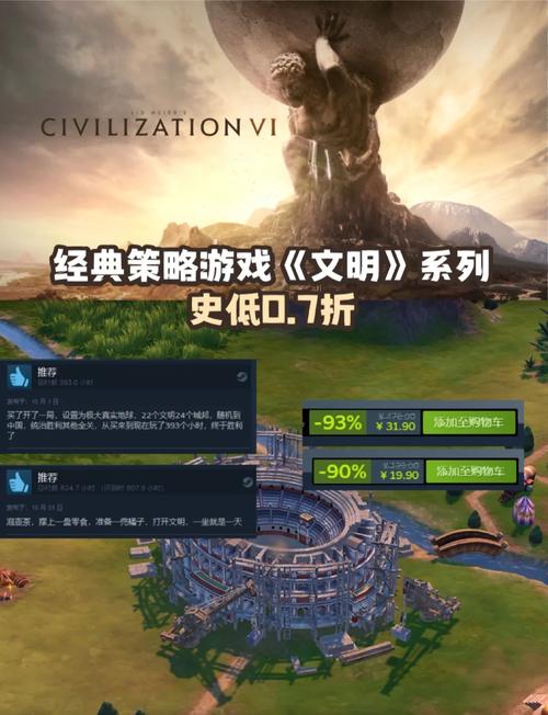 探寻<文明 6>后期最强文明，你选对了吗？