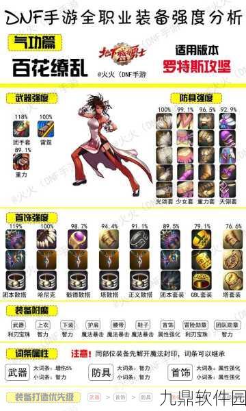 地下城与勇士起源，蓝拳使者的顶级装备秘籍