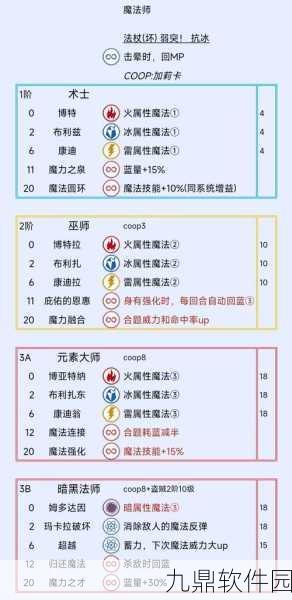 探秘暗喻幻想,反射镜饰品获取秘籍大公开