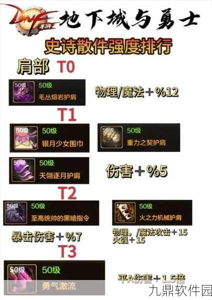 手游资讯指令,第七史诗艾莲西雅装备神器搭配全攻略深度解析