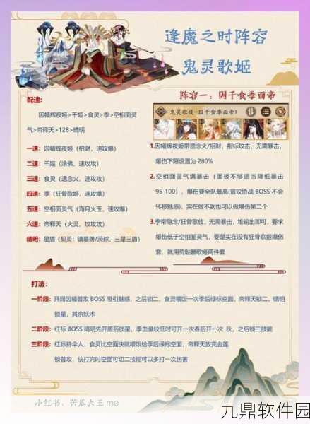 神都夜行录腊八祭典挑战，冰肌藏玉骨阵容攻略深度解析