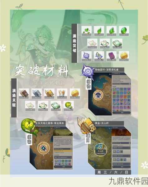 原神苍古自由之誓突破材料全攻略，深度解析与详细指引