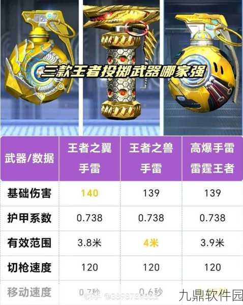 穿越火线，枪战王者手游资讯——王者之心手雷获取攻略