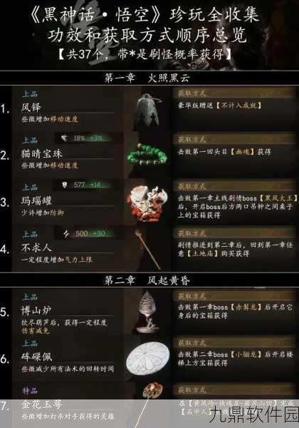 黑神话悟空灵蕴速刷秘籍，高效获取指南