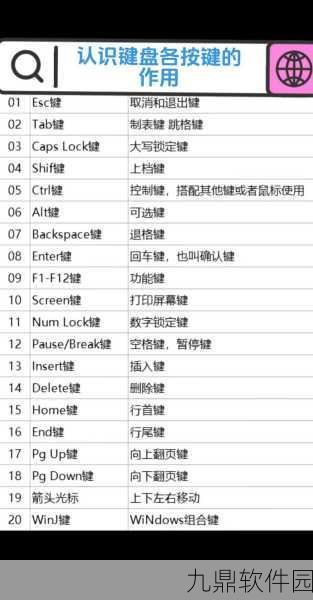 使命召唤 19 必备!超全键盘按键操作秘籍大公开