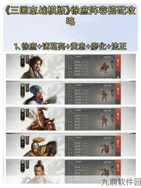 三国志战略版徐庶战法搭配与最强阵容揭秘