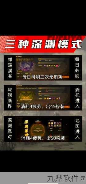 DNF 天地，深渊抉择指南，刷哪个才能满载而归？