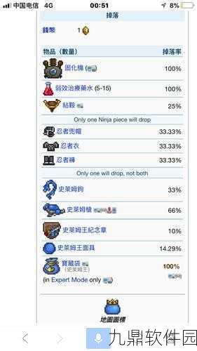 泰拉瑞亚，肉前BOSS财富大揭秘