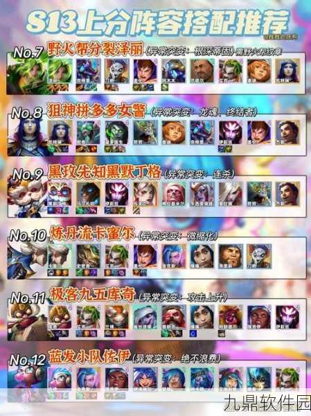 手游资讯，金铲铲之战双城之战高效上分阵容揭秘