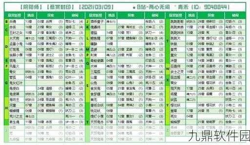 阴阳师傀儡师悬赏封印位置全解析,探寻傀儡师最多的秘境