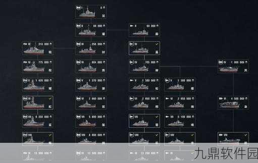 占星家的神秘预言，战舰世界致胜攻略全解析
