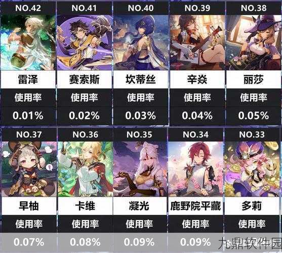 手游资讯指令，原神组队与单人模式深度对比