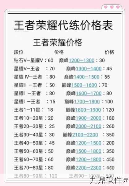王者荣耀单排最佳时间揭秘，掌握上分秘籍，登顶荣耀之路