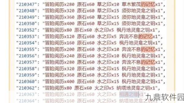 手游资讯,原神七天神像深度解析——探索神秘力量与游戏功能