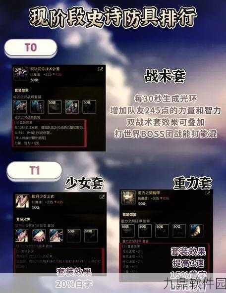 DNF 瞎子天赋加点秘籍，突破极限，制霸战场