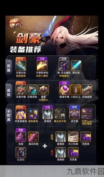 DNF手游新版本震撼爆料,灼烧肩装备惊喜揭秘,强力登场引领潮流!