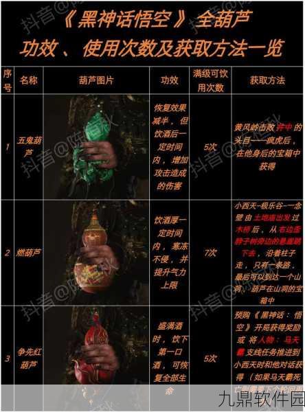 黑神话悟空，细金线获取秘籍大公开