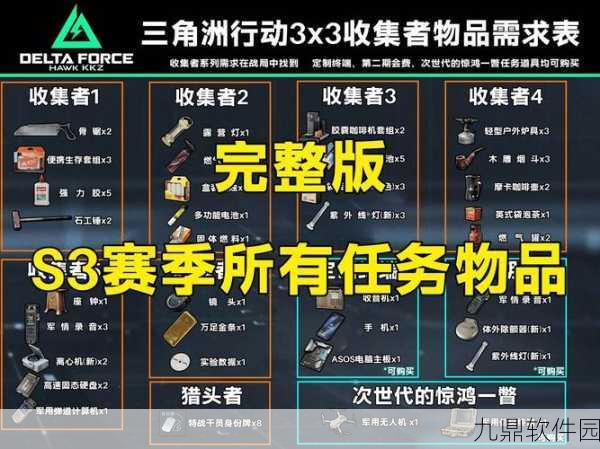 三角洲行动S3 赛季，33 安全箱收集者上交物品全解析