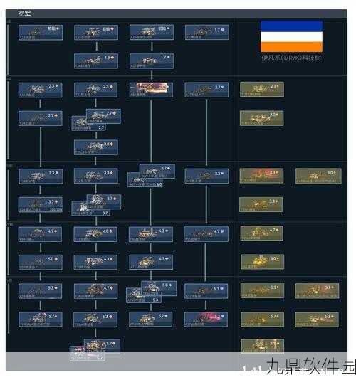 冰汽时代2研究所建设详解，探索科技树的新篇章