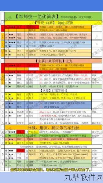 少年三国志手游资讯，群雄武将缘分搭配与属性深度解析